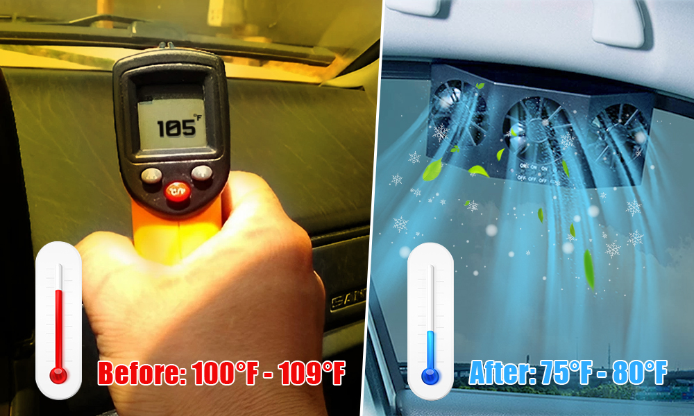 car temperature without and with Coldeez Cooling Genie